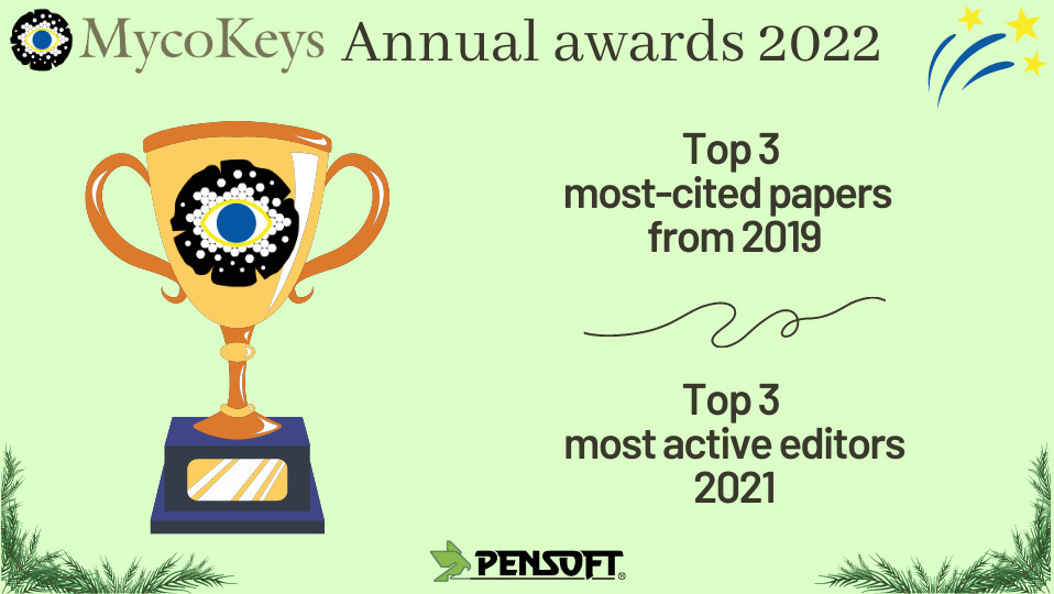 Annual awards by MycoKeys for Most cited ...